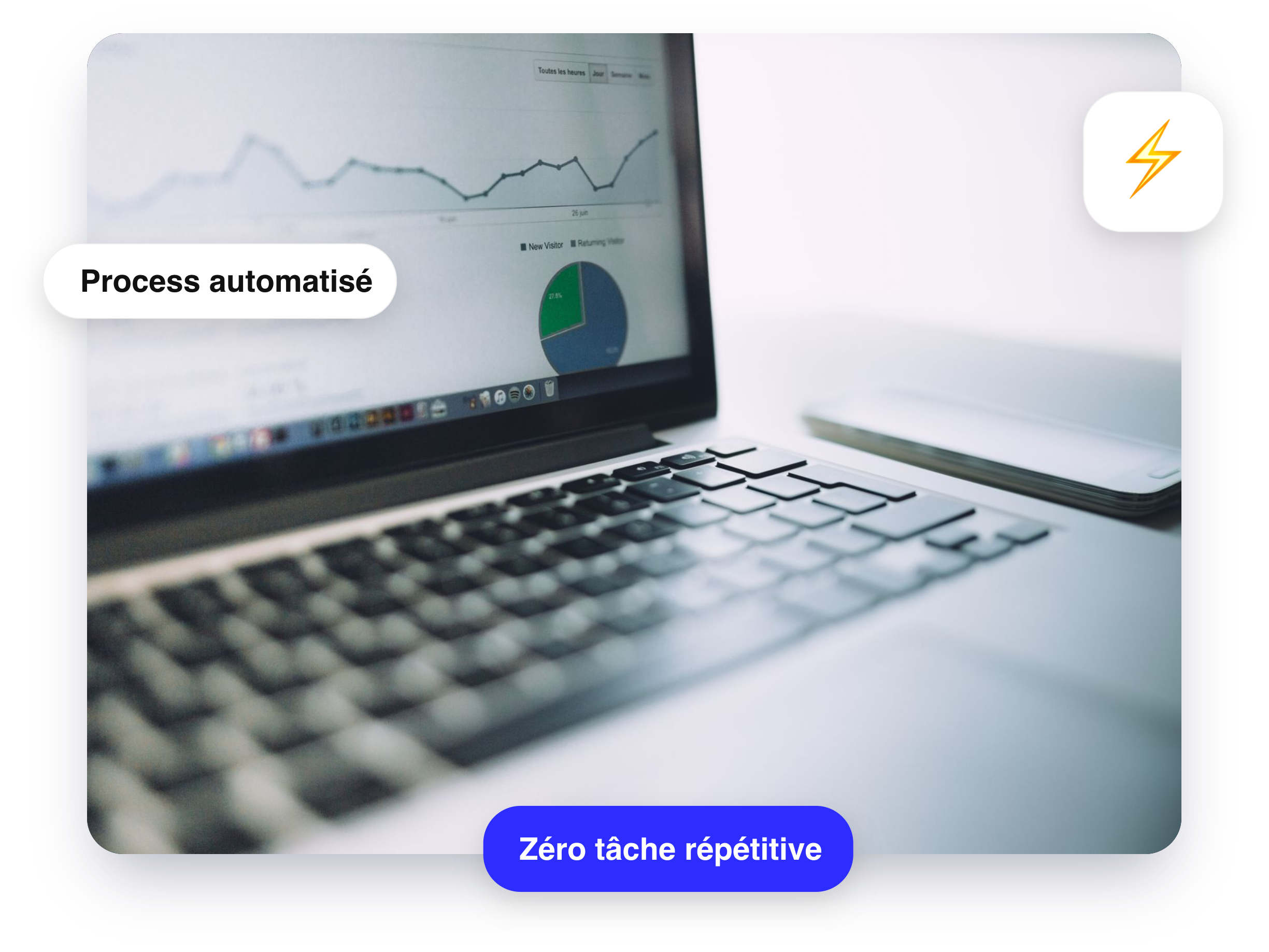 illustration 1 automatisation